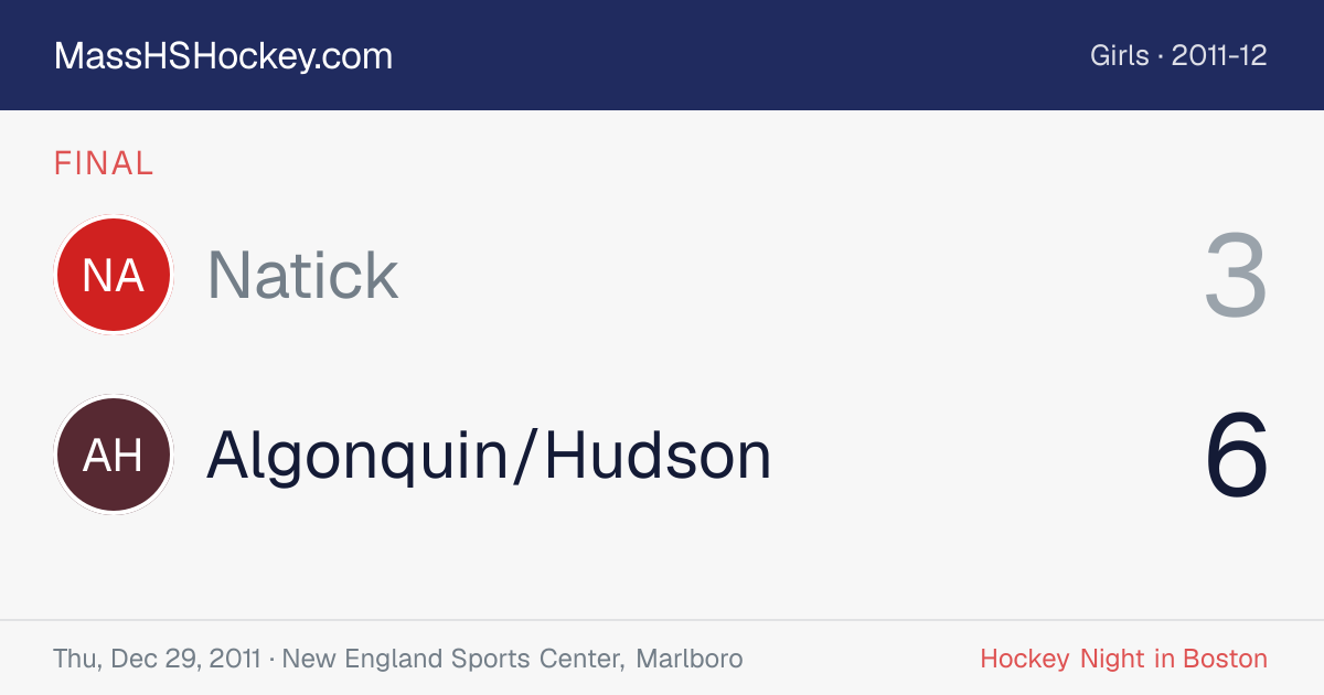 Natick at Algonquin/Hudson score card