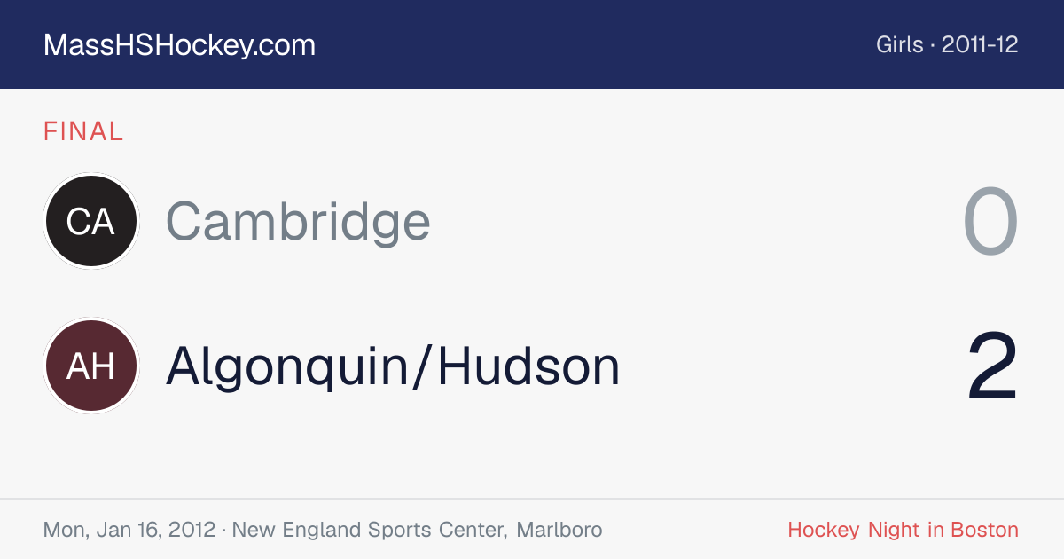 Cambridge at Algonquin/Hudson score card