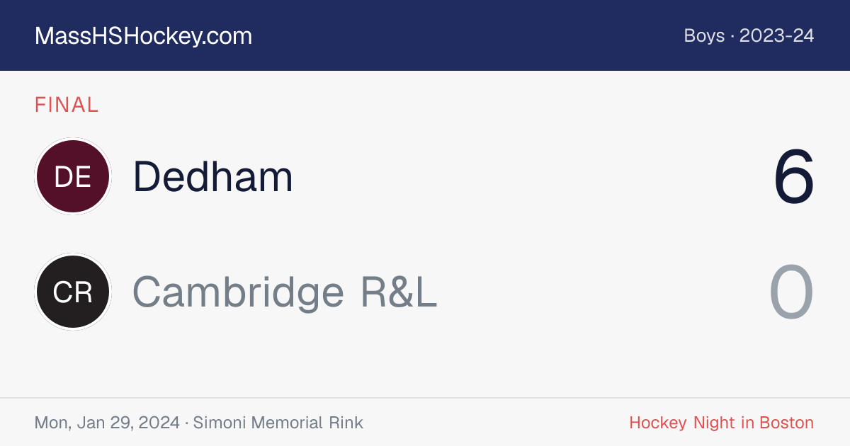 Dedham at Cambridge R&L score card