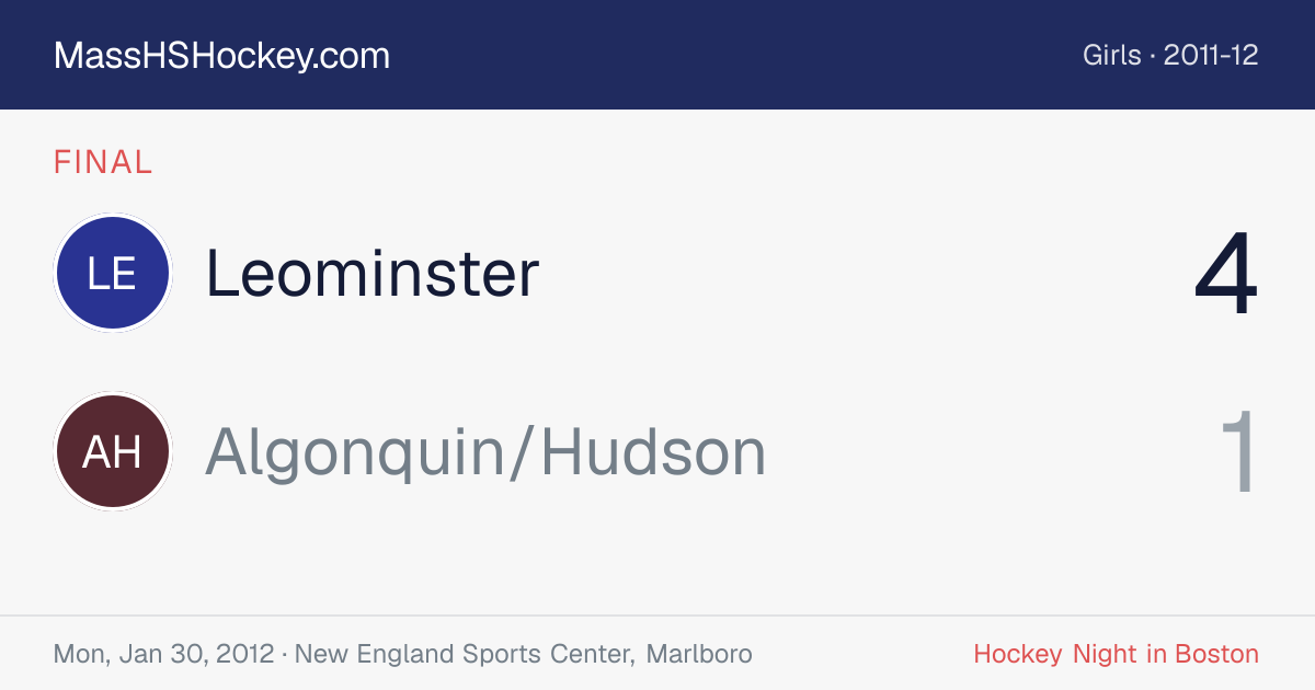 Leominster at Algonquin/Hudson score card