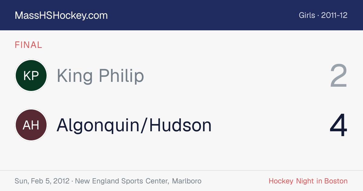 King Philip at Algonquin/Hudson score card