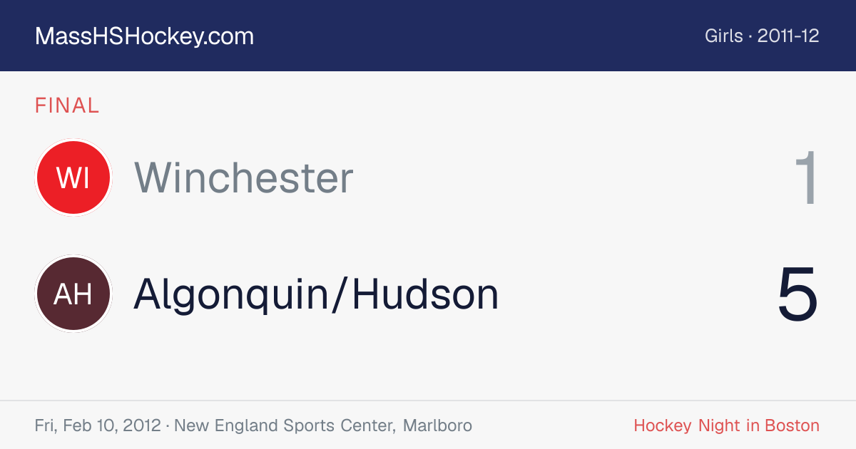 Winchester at Algonquin/Hudson score card