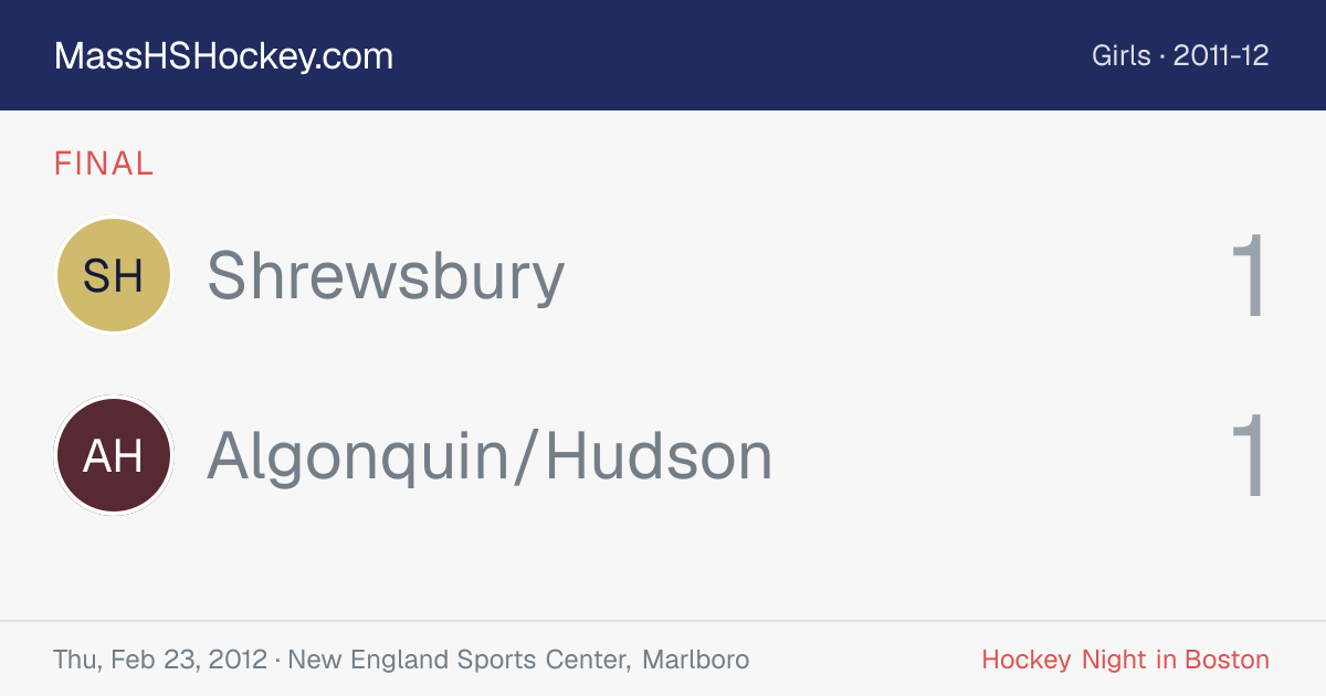 Shrewsbury at Algonquin/Hudson score card