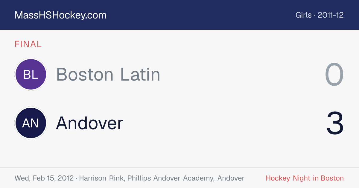 Boston Latin at Andover score card