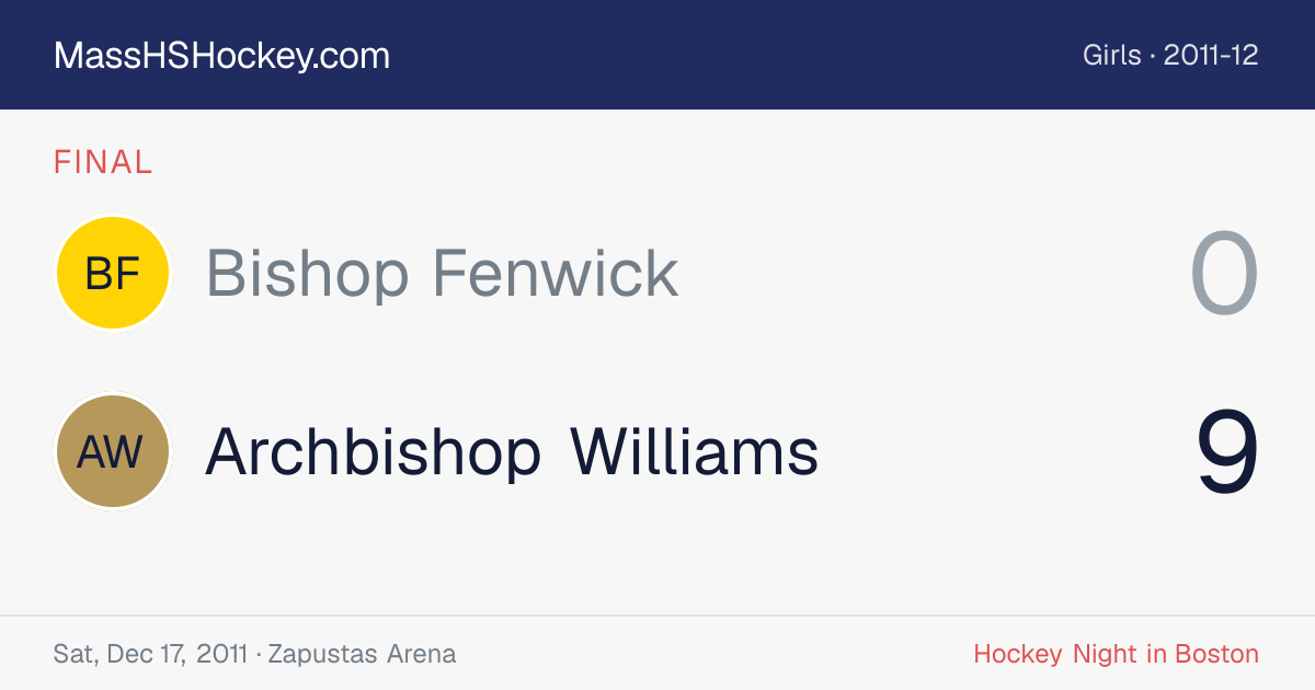 Bishop Fenwick at Archbishop Williams score card