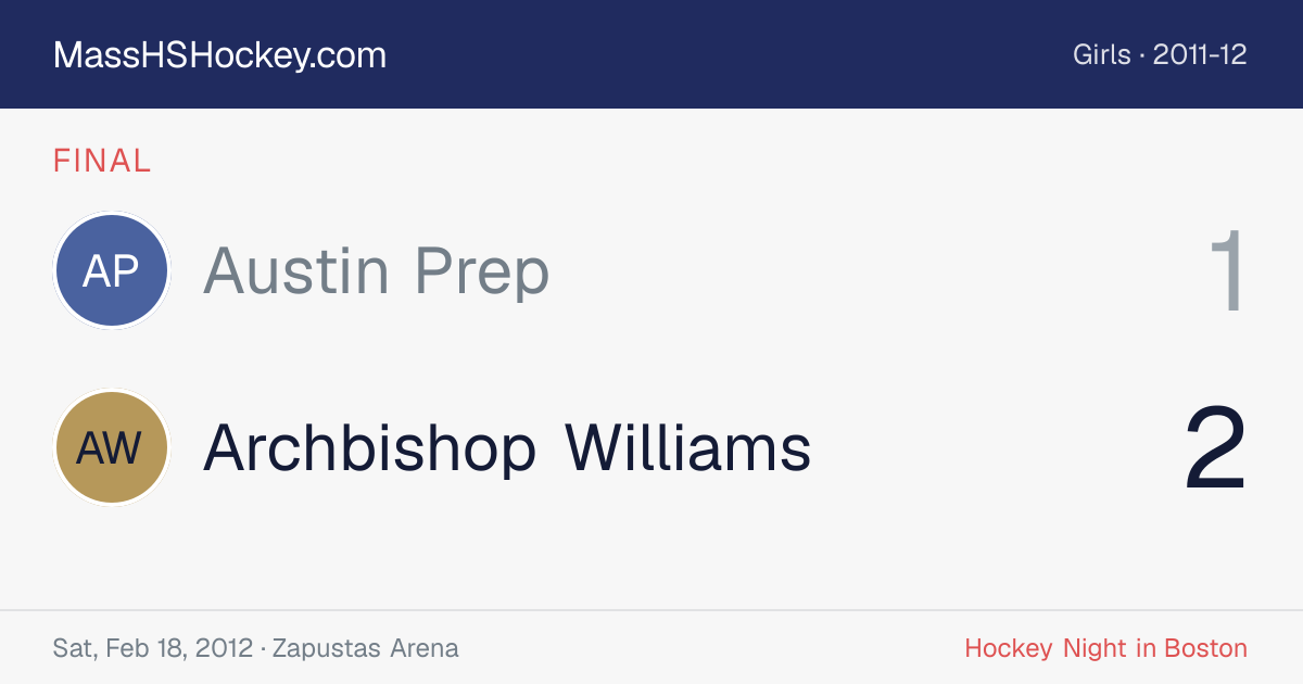 Austin Prep at Archbishop Williams score card
