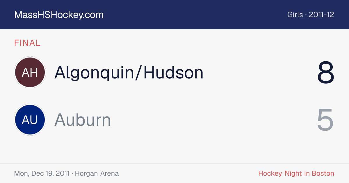 Algonquin/Hudson at Auburn score card