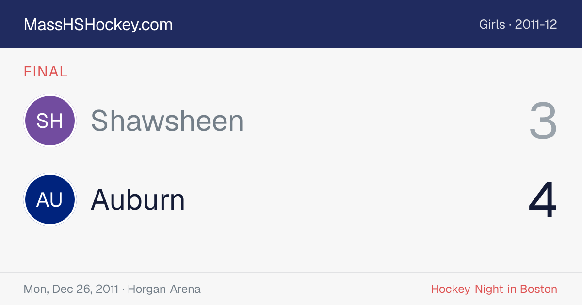 Shawsheen at Auburn score card