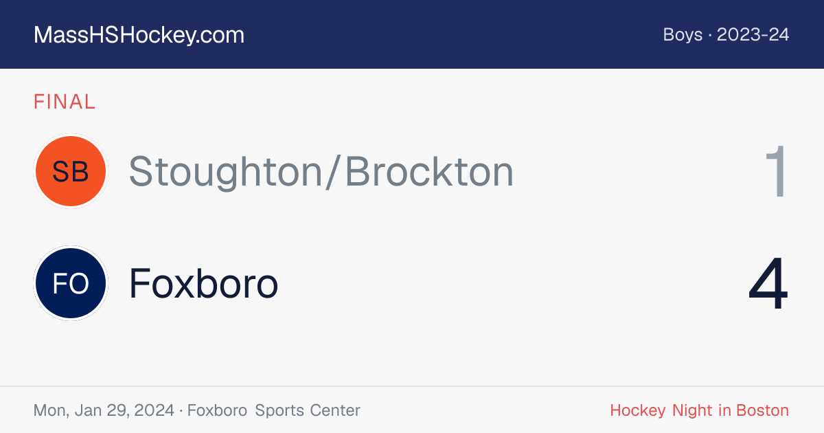 Stoughton/Brockton at Foxboro score card