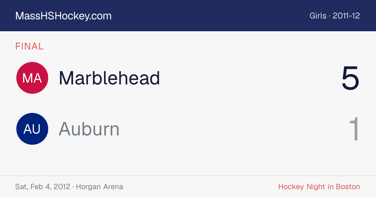 Marblehead at Auburn score card