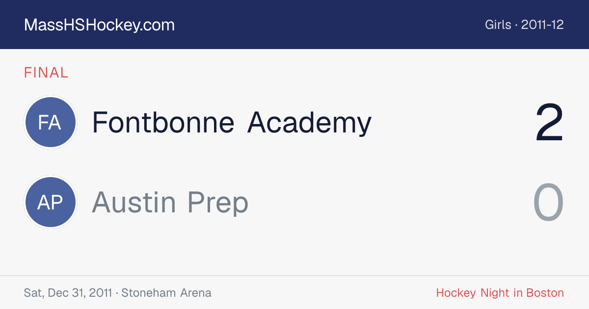 Fontbonne Academy at Austin Prep score card