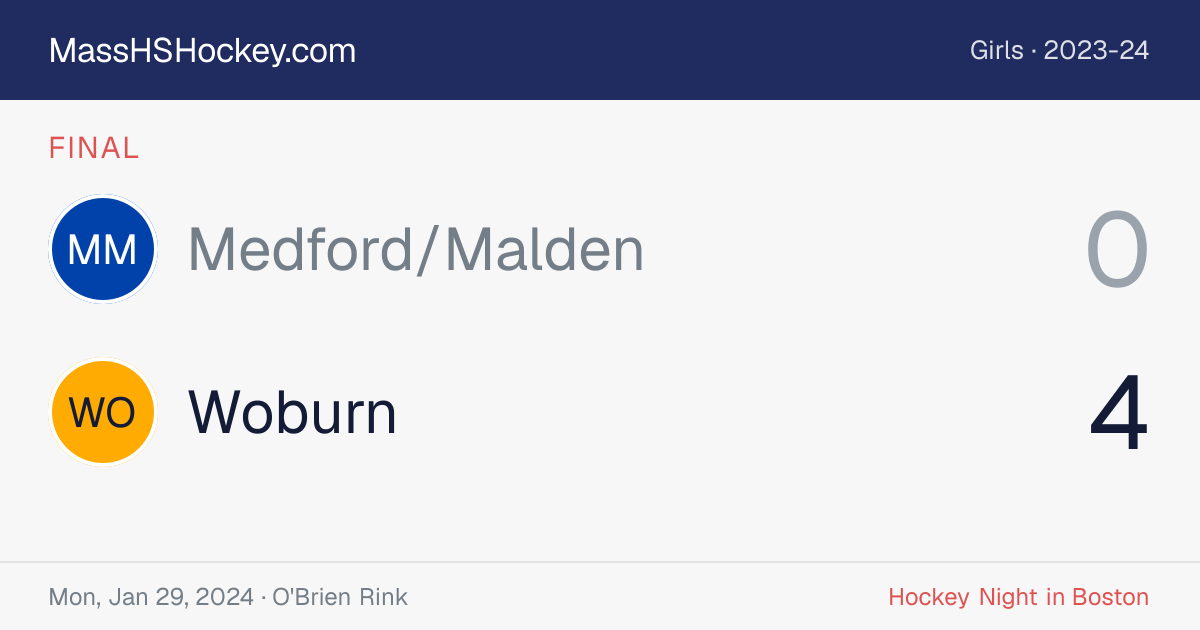 Medford/Malden at Woburn score card