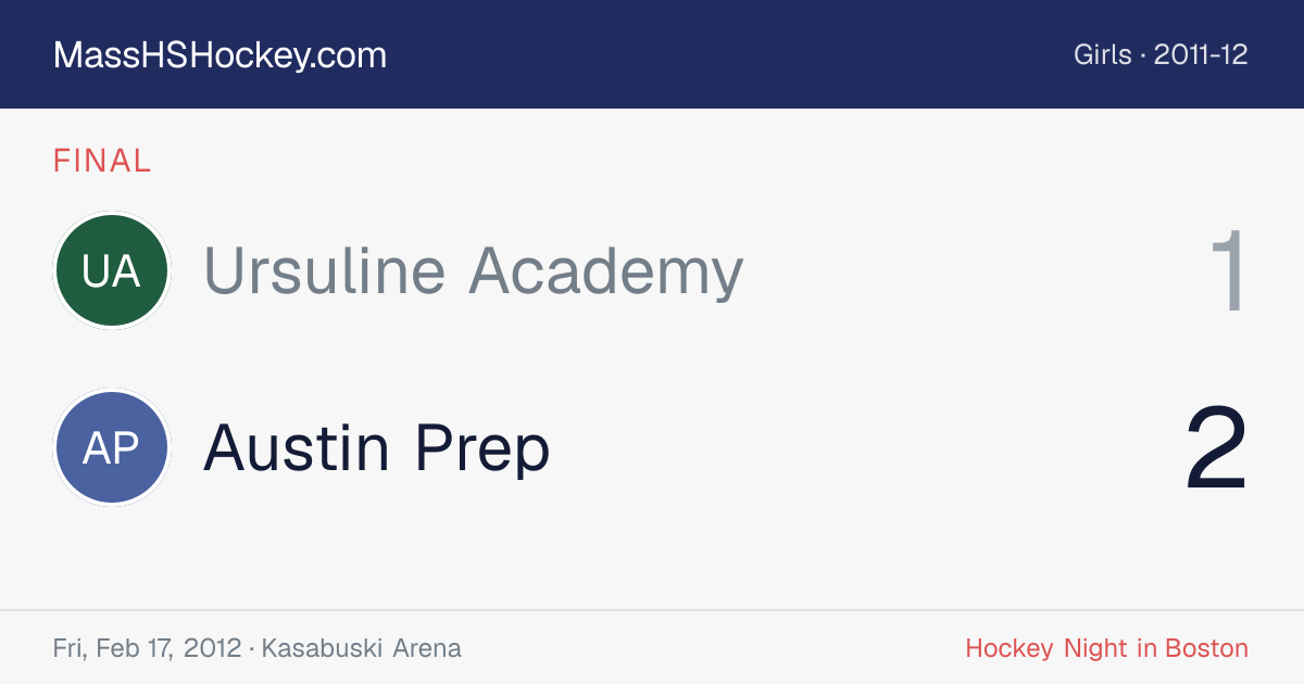 Ursuline Academy at Austin Prep score card