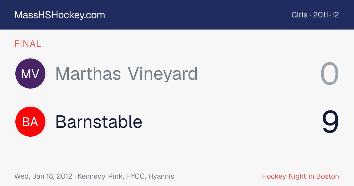 Marthas Vineyard at Barnstable score card