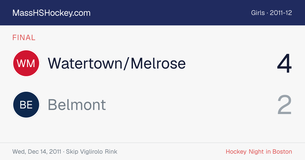 Watertown/Melrose at Belmont score card