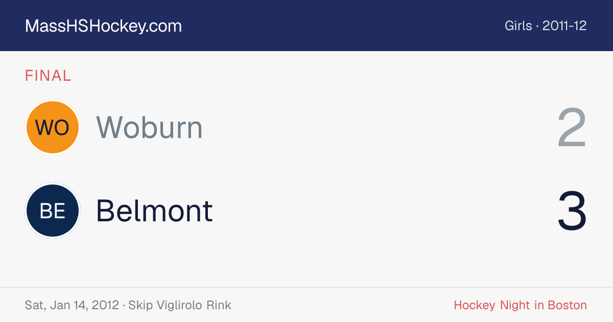 Woburn at Belmont score card