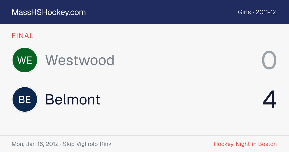 Westwood at Belmont score card