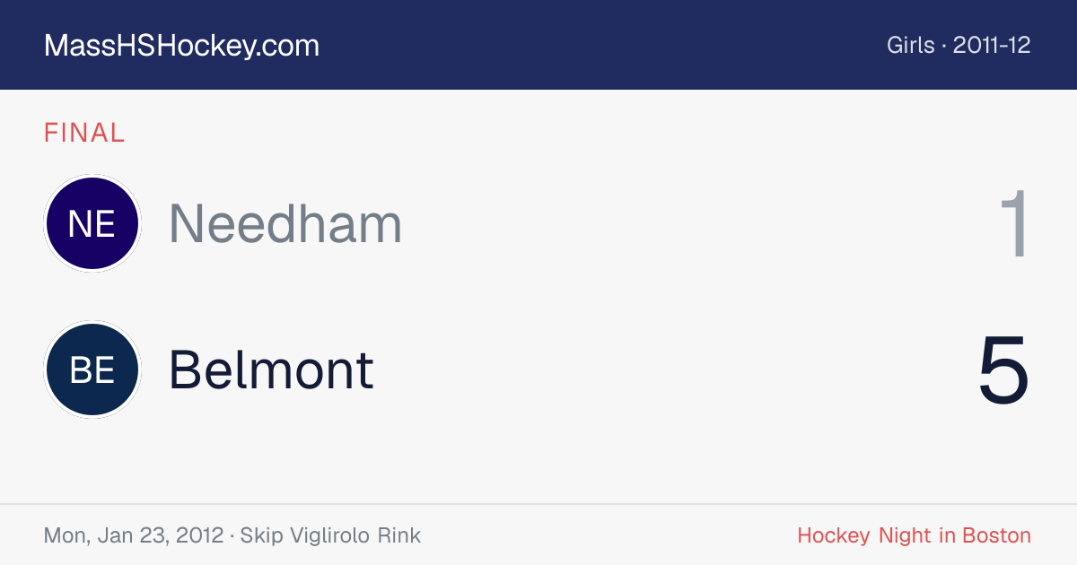 Needham at Belmont score card