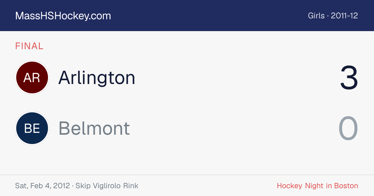 Arlington at Belmont score card