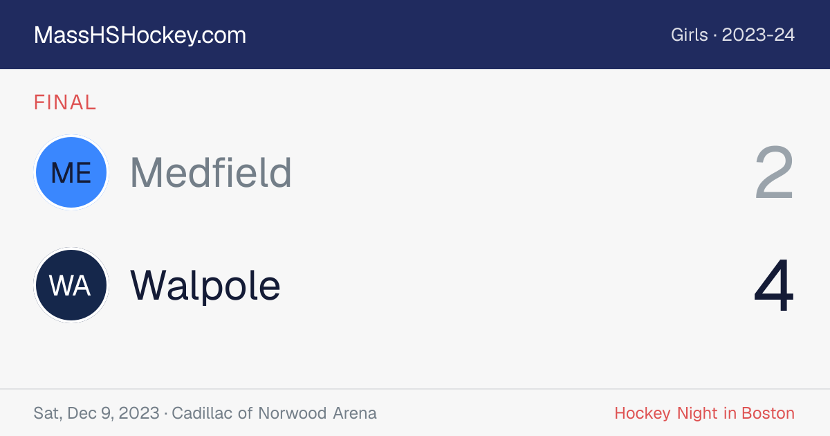 Medfield at Walpole score card