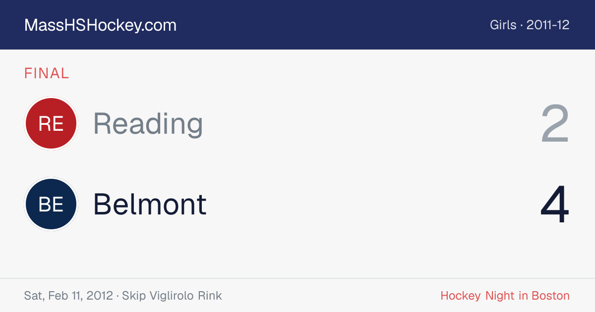 Reading at Belmont score card