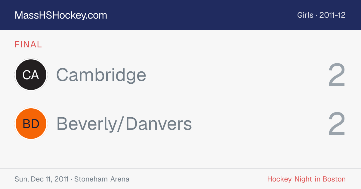 Cambridge at Beverly/Danvers score card