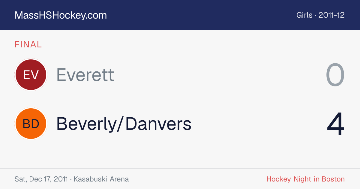 Everett at Beverly/Danvers score card
