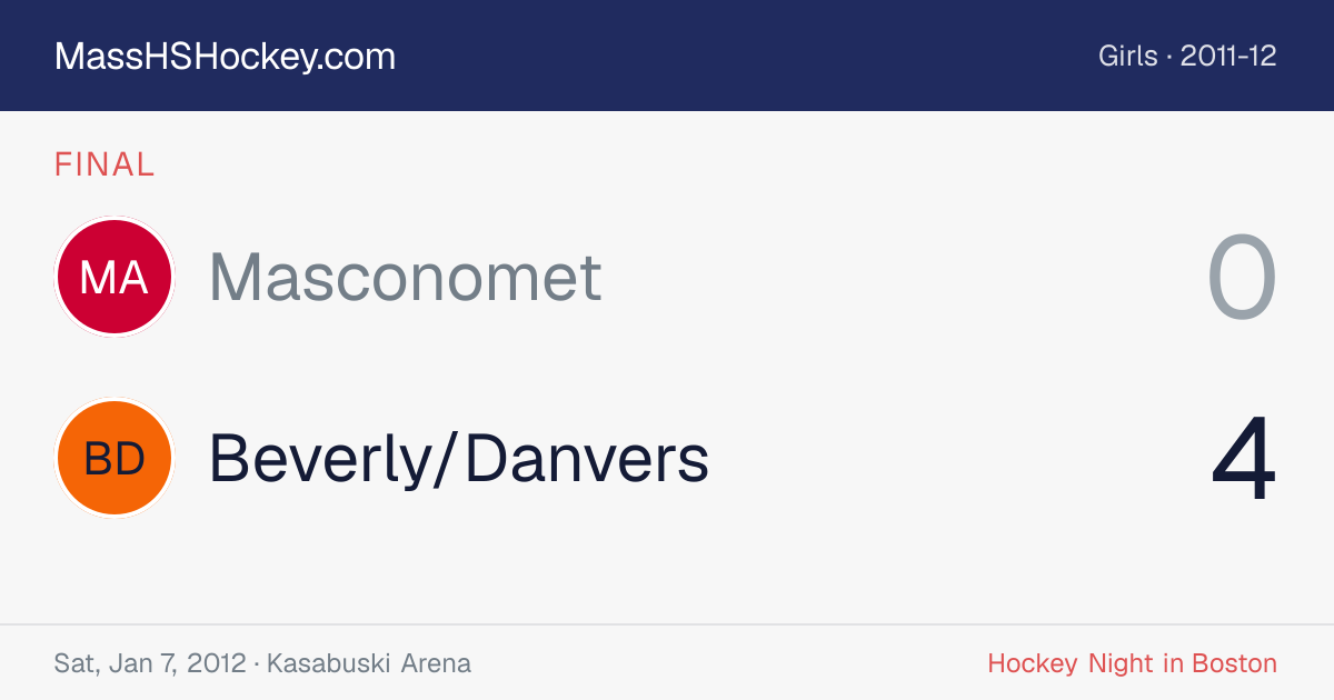 Masconomet at Beverly/Danvers score card
