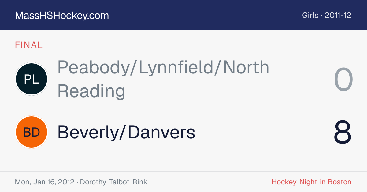 Peabody/Lynnfield/North Reading at Beverly/Danvers score card