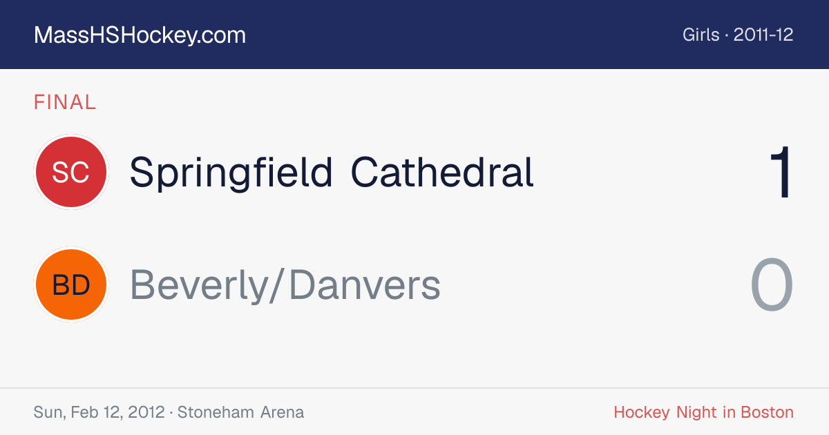 Springfield Cathedral at Beverly/Danvers score card