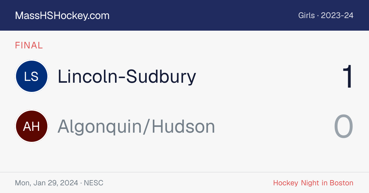 Lincoln-Sudbury at Algonquin/Hudson score card