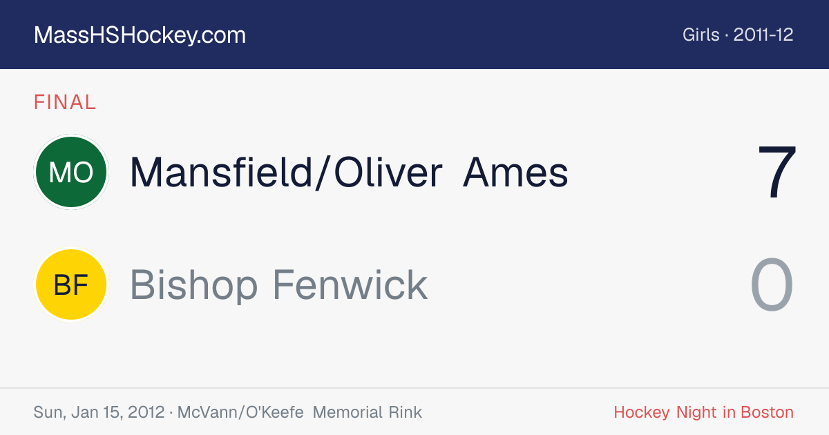 Mansfield/Oliver Ames at Bishop Fenwick score card