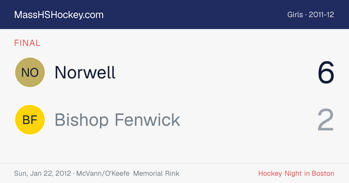 Norwell at Bishop Fenwick score card