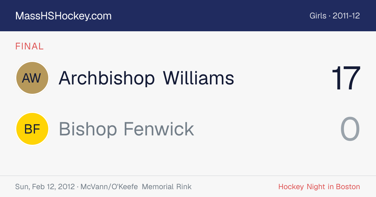 Archbishop Williams at Bishop Fenwick score card