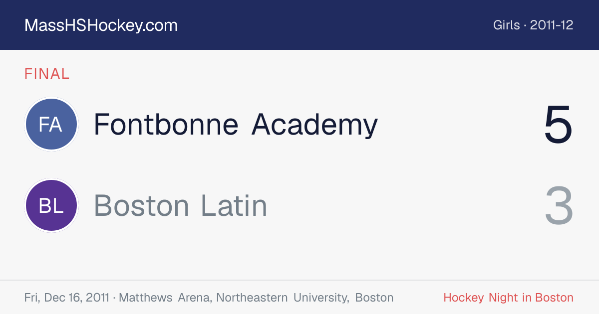 Fontbonne Academy at Boston Latin score card