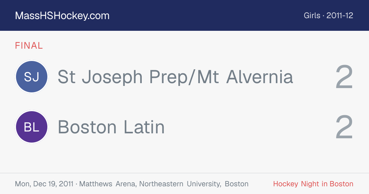 St Joseph Prep/Mt Alvernia at Boston Latin score card