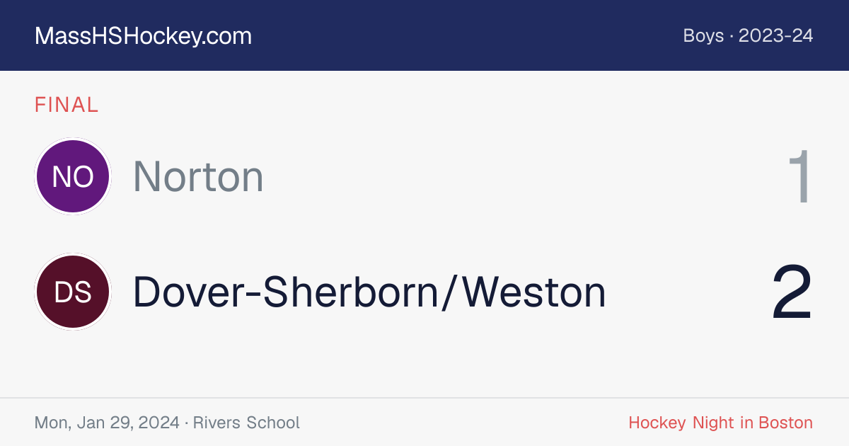 Norton at Dover-Sherborn/Weston score card