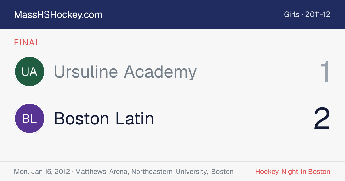 Ursuline Academy at Boston Latin score card