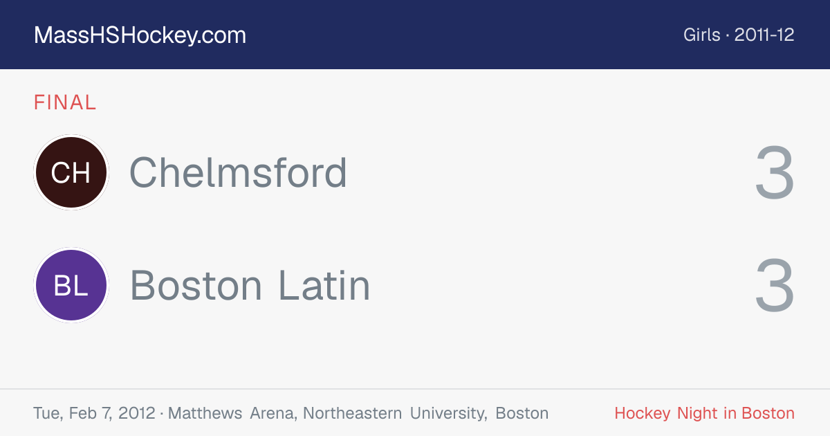 Chelmsford at Boston Latin score card