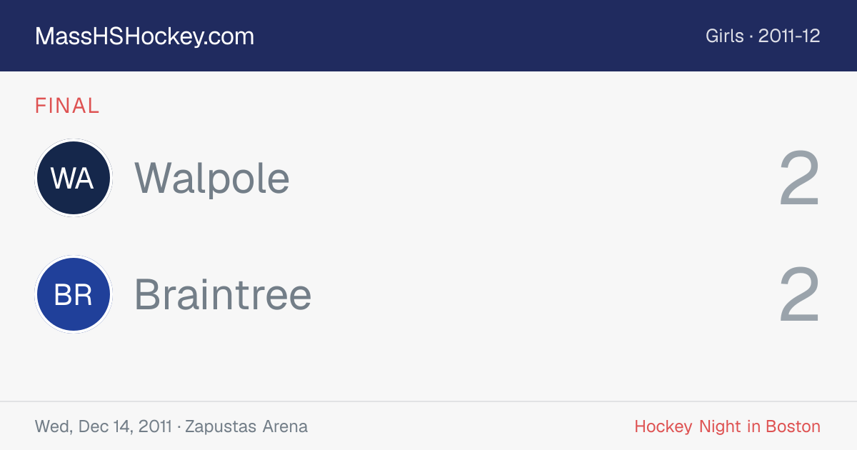 Walpole at Braintree score card