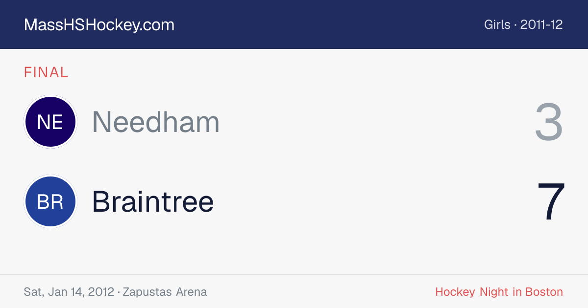Needham at Braintree score card