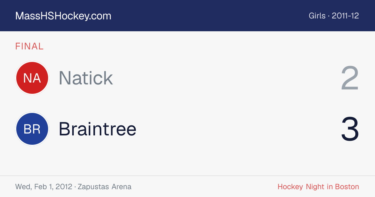 Natick at Braintree score card
