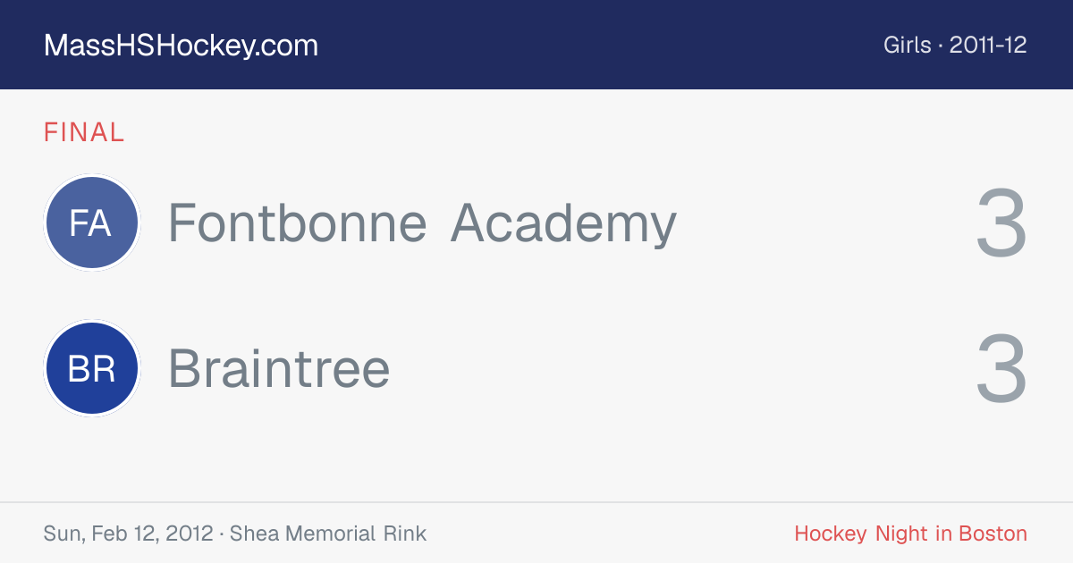 Fontbonne Academy at Braintree score card