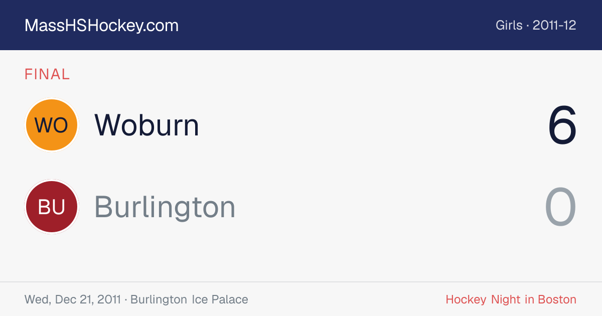 Woburn at Burlington score card