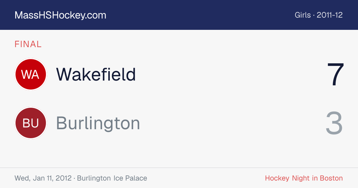 Wakefield at Burlington score card