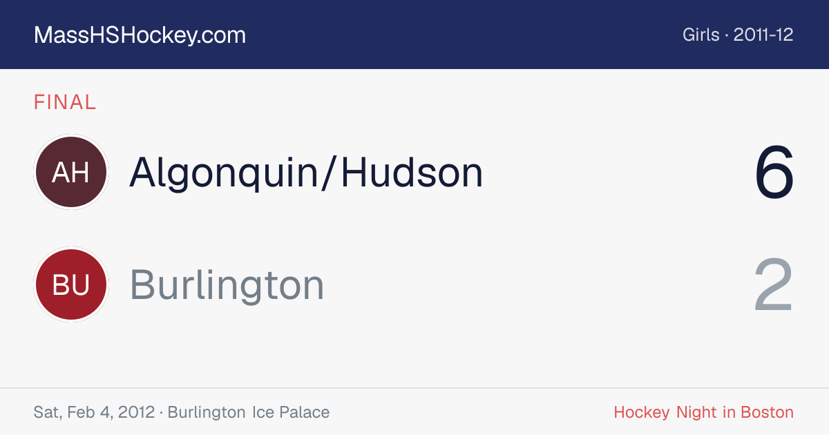 Algonquin/Hudson at Burlington score card