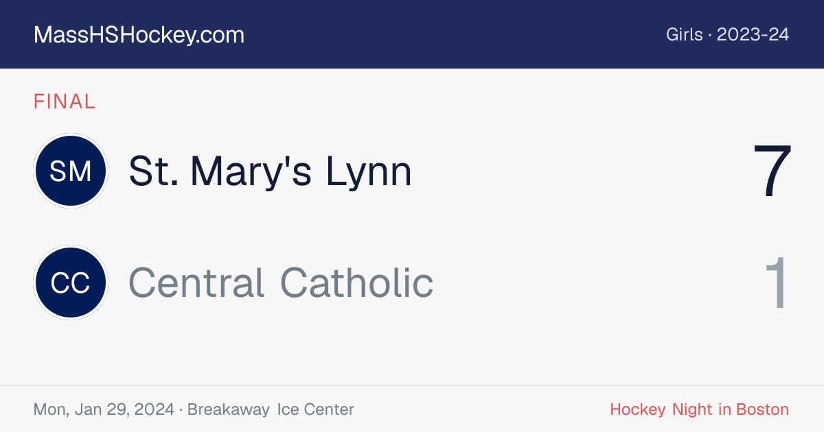 St. Mary's Lynn at Central Catholic score card