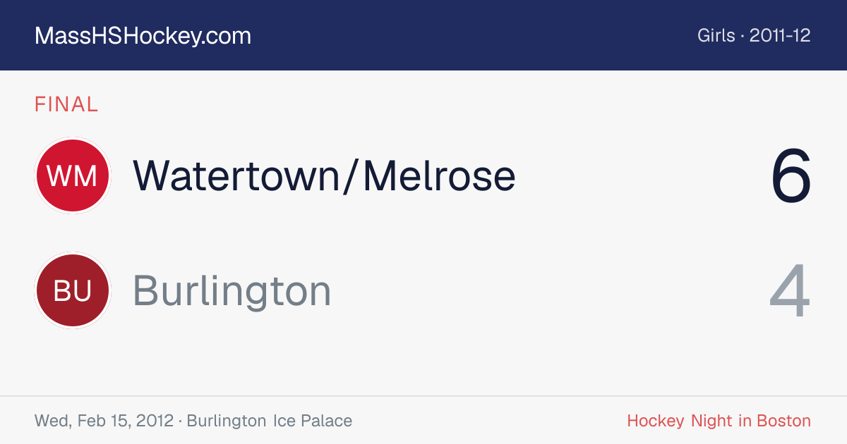 Watertown/Melrose at Burlington score card