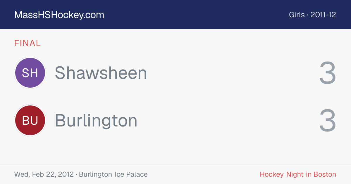 Shawsheen at Burlington score card
