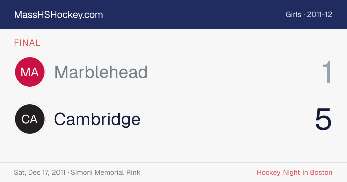 Marblehead at Cambridge score card